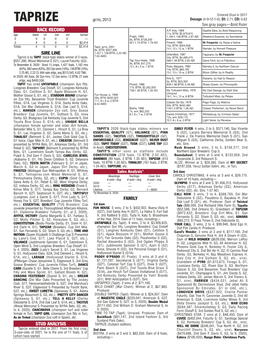 TAPRIZE Gr/Ro, 2013 Dosage (4-9-12-1-0); DI: 2.71; CD: 0.62 See Gray Pages—Bold Ruler RACE RECORD A.P
