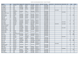 Hamilton County (Ohio) Naturalization Records – Surname P Through R