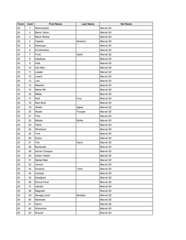 Form Card First Name Last Name Set Name 25 1 Abomination Marvel 3D