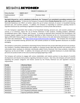 Priority Chemical List