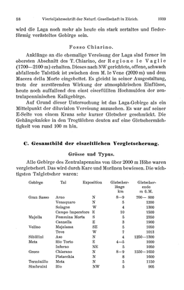 C. Gesamtbild Der Eiszeitlichen Vergletscherung. Grösse Und Typus