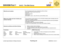 SIKHISM Part 1 Unit 2: the Sikh Gurus