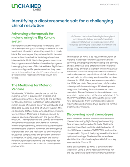 Identifying a Diastereomeric Salt for a Challenging Chiral Resolution