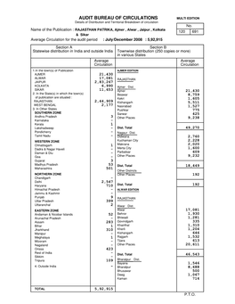 AUDIT BUREAU of CIRCULATIONS MULTI EDITION Details of Distribution and Territorial Breakdown of Circulation No