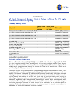 UTI Asset Management Company Limited: Ratings Reaffirmed for UTI Capital Protection Oriented Schemes (CPOS) Summary of Rating Action