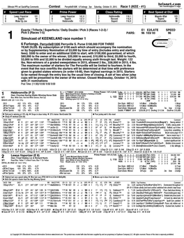 Simulcast of KEENELAND Race Number 1 6 Furlongs