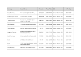 Pharmacy Postal Address Postcode Phone Public CCG 27Th May Tesco