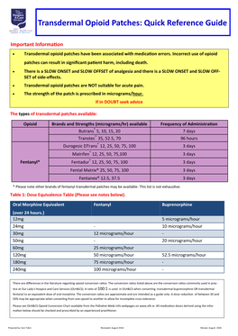 Opioid Transdermal Patches: Quick Reference Guide