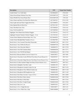 Description UPC Target Item Number Archer Farms 7 Oz. Crab Cakes 85239064658 270-6-465 Alexia Sweet Potato Julienne Fries 20Oz