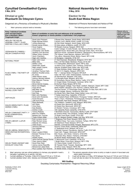 Draft Statement As to Persons Nominated