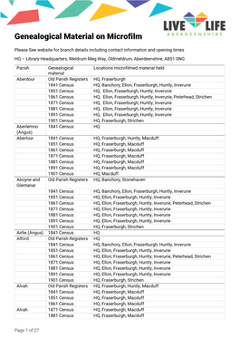 Genealogical Material on Microfilm (PDF)