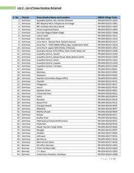 List 2 - List of Sewa Kendras Retained