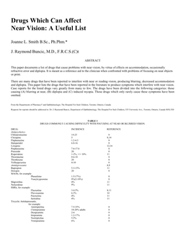 Drugs Which Can Affect Near Vision: a Useful List