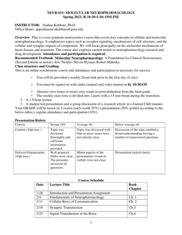 1 NEUR 651: MOLECULAR NEUROPHARMACOLOGY Spring