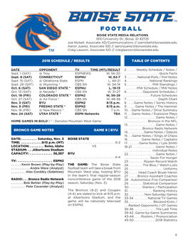 2018 Schedule / Results Bronco Game