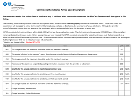 Commercial Remittance Advice Code Descriptions