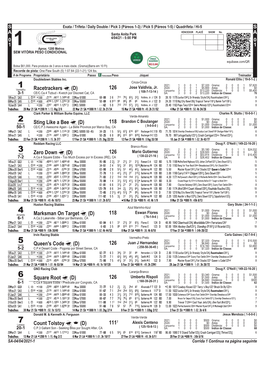 Racetrackers (D) 126 Sting Like a Bee (D) Zero Down (D) 126 Marksman