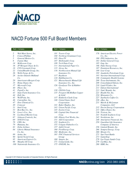 NACD Fortune 500 Full Board Members