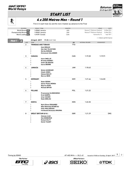 START LIST 4 X 200 Metres Men - Round 1