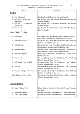 List of Ports for Foreign Fishing Vessels and Aquatic Animals Transporting Vessels 1 Annexed to CCCIF Notification No