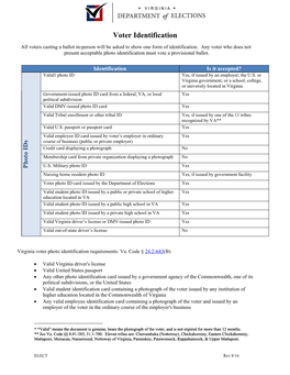 ELECT-643 Voter Identification Chart