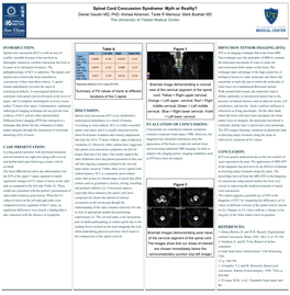 Spinal Cord Concussion Syndrome: Myth Or Reality? Daniel Gaudin MD, Phd; Ahmed Alnemari; Tarek R Mansour; Mark Buehler MD the University of Toledo Medical Center