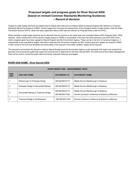 Proposed Targets and Progress Goals for River Kennet SSSI (Based on Revised Common Standards Monitoring Guidance) – Record of Decision