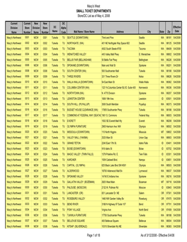 Effective 5/4/08 Macy's West SMALL TICKET DEPARTMENTS Store/DC List As of May 4, 2008