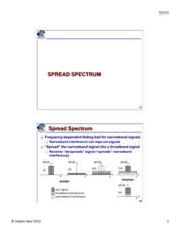 Spread Spectrum