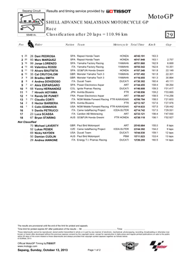 Motogp SHELL ADVANCE MALAYSIAN MOTORCYCLE GP Race 5548 M