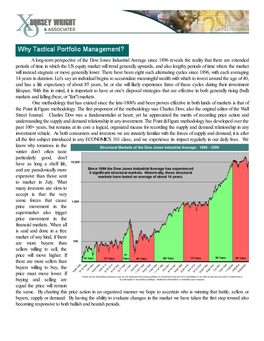 A Long-Term Perspective of the Dow Jones Industrial Average Since