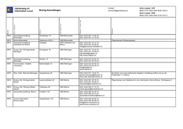 Jakobsweg.Ch Information Local Brünig-Amsoldingen