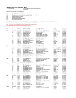 Athletics Ontario Outdoor Provincial Records