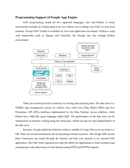 Programming Support of Google App Engine GAE Programming Model for Two Supported Languages: Java and Python