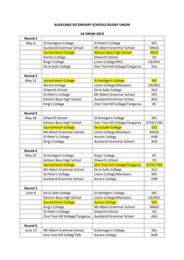 Auckland Secondary Schools Rugby Union