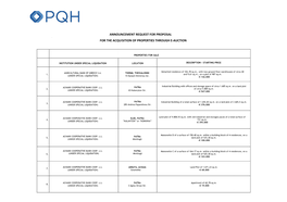 Announcement Request for Proposal for the Acquisition of Properties Through E-Auction