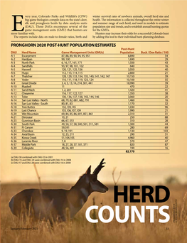 Pronghorn 2020 Post-Hunt Population Estimates