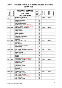 ITINERAIRE DETAILLE 1Ère Étape D/A : MEURSAC