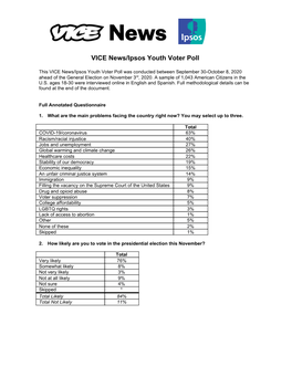 VICE News/Ipsos Youth Voter Poll