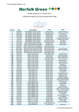 Norfolk Green Fleet List UPDATED