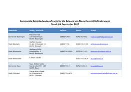 Kommunale Behindertenbeauftragte Für Die Belange Von Menschen Mit Behinderungen Stand: 03