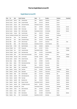 FULL Hospital Network List June 2012Med