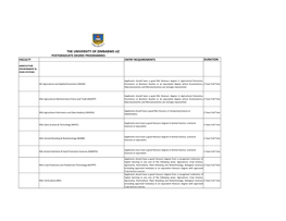 Postgraduate Degree Programmes Faculty Entry Requirements Duration