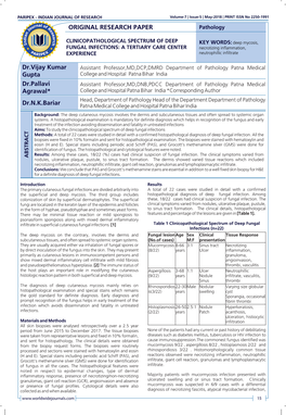 ORIGINAL RESEARCH PAPER Pathology