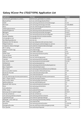 Galaxy Xcover Pro LTE(G715FN) Application List