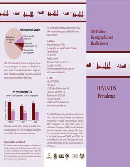 Malawi HIV Fact Sheet.Indd