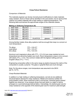 Creep Failure Resistance Comparison of Materials the Materials