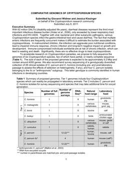 1 Comparative Genomics of Cryptosporidium Species