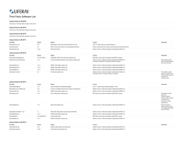 Liferay Third Party Libraries