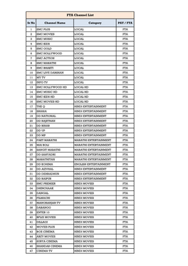 FTA Channel List